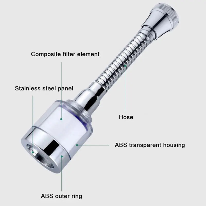 Filtro de grifo de cocina, purificador de agua doméstico de 360 °